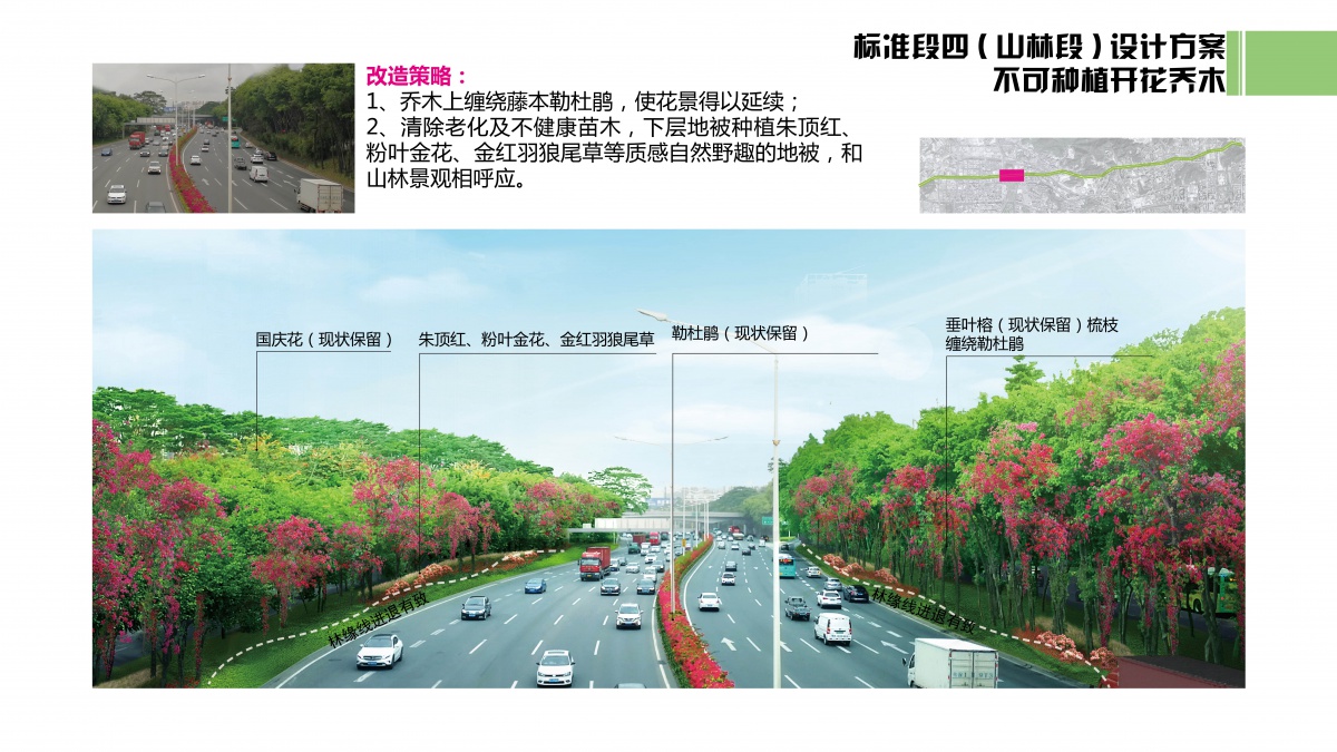 揭阳北环大道规划图图片